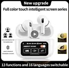 Apple Airpods Pro 3rd Gen Upgrade Smart LED Touch-Screen Case product image (5)