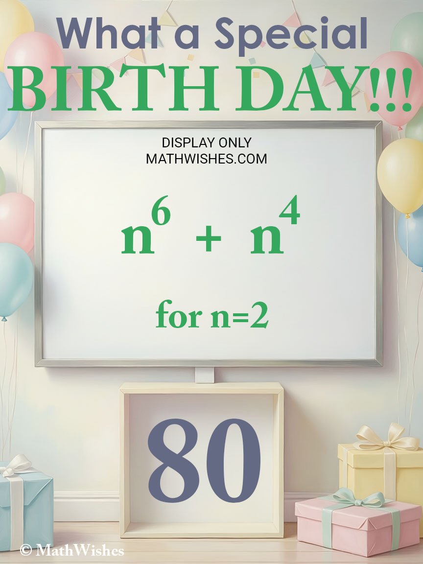 80th Birthday Card - Algebra Equation product image (1)