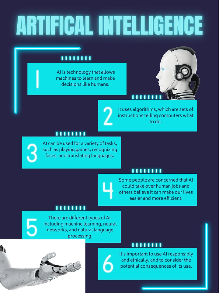 AI Summary product image (1)