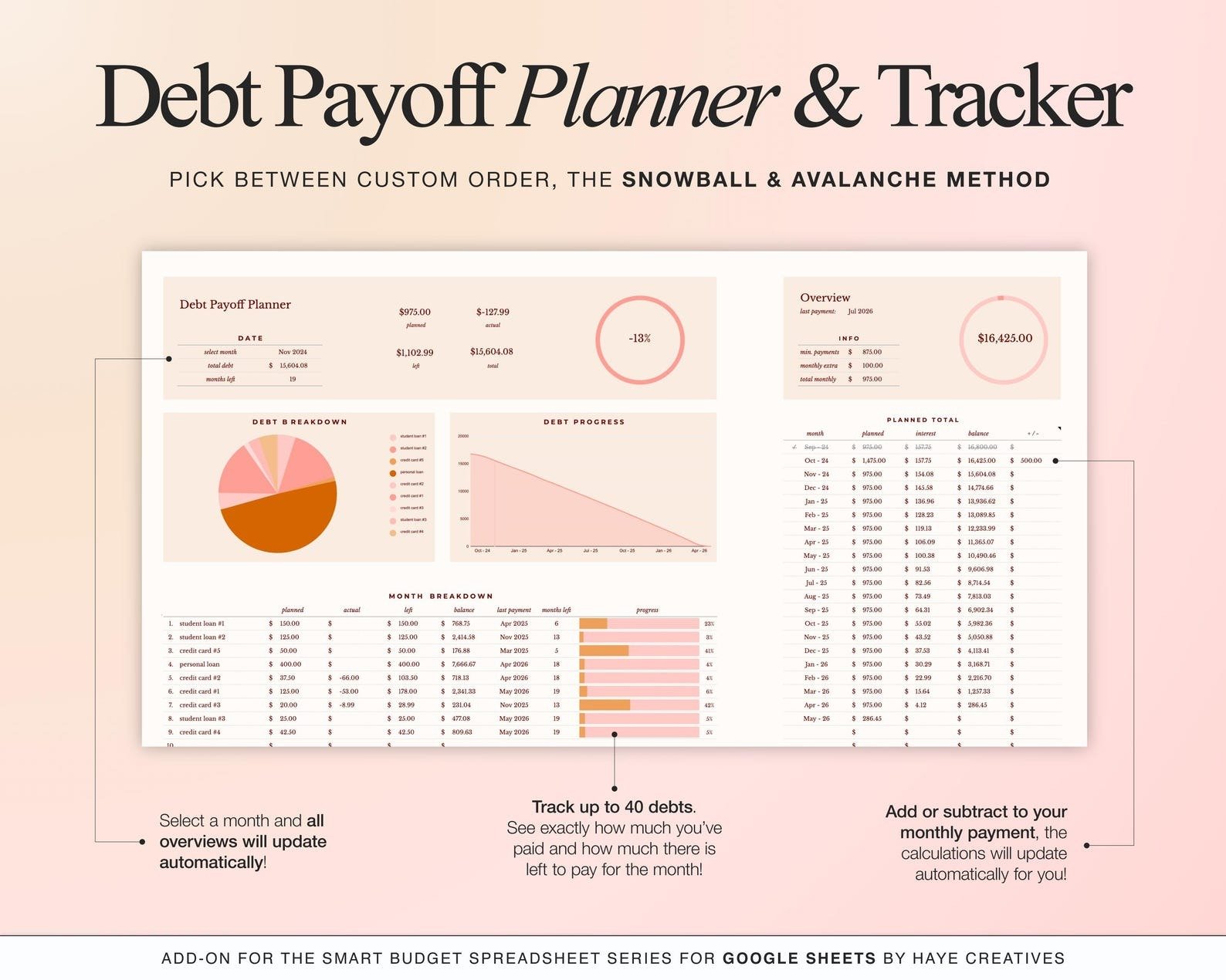 ADD-ON: Debt Payoff Tracker Add On for Our Smart Budget Spreadsheet product image (3)