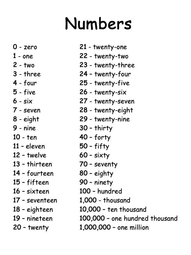 My Spelling Dictionary product image (4)