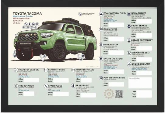 3rd Gen Maintenance Tracker v1.1 - Lime (Framed) product image (1)