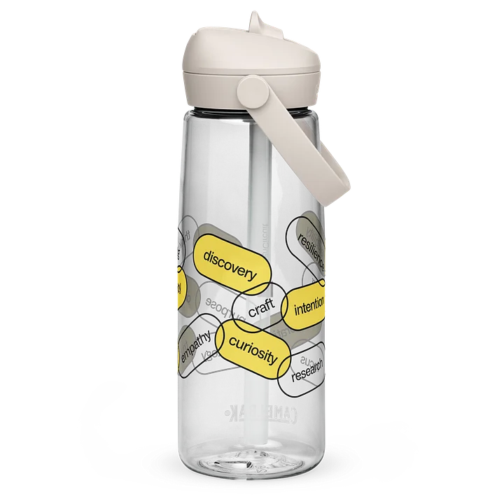 CamelBak Skills Designer Edition product image (2)