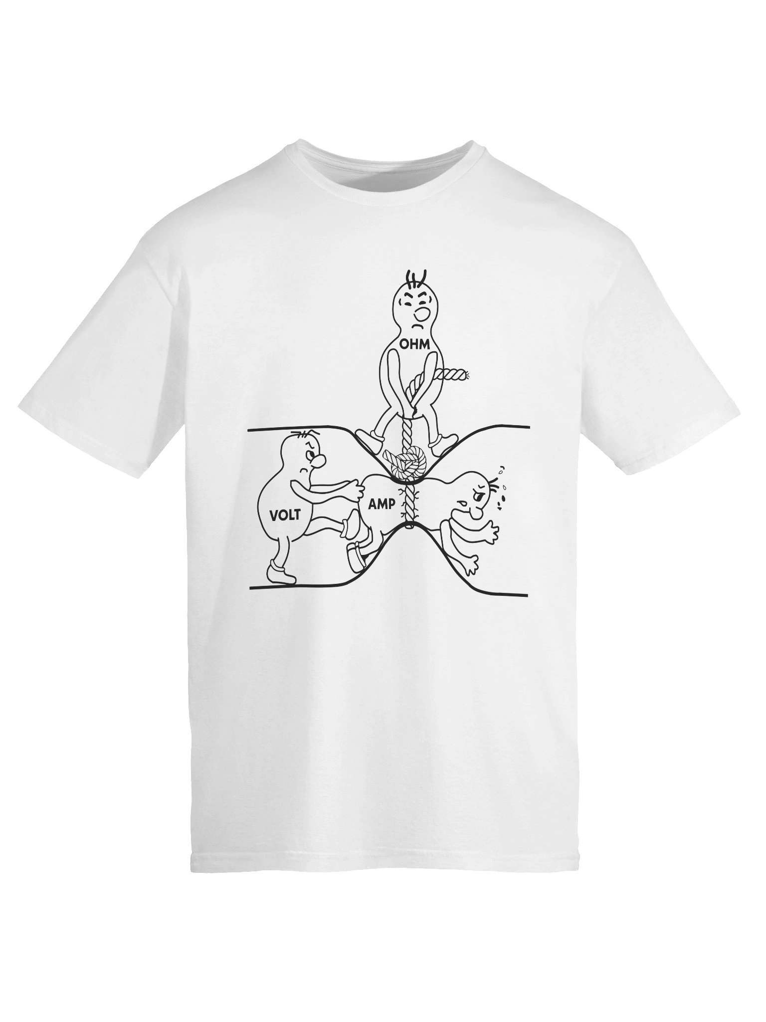 Electricity Explained - Funny Ohm's Law product image (4)