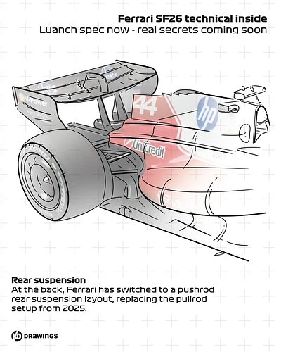 The devil is in the details. 🔍 

Taking a closer look at the rear packaging of the Ferrari SF26. With the 2026 regulations sh...