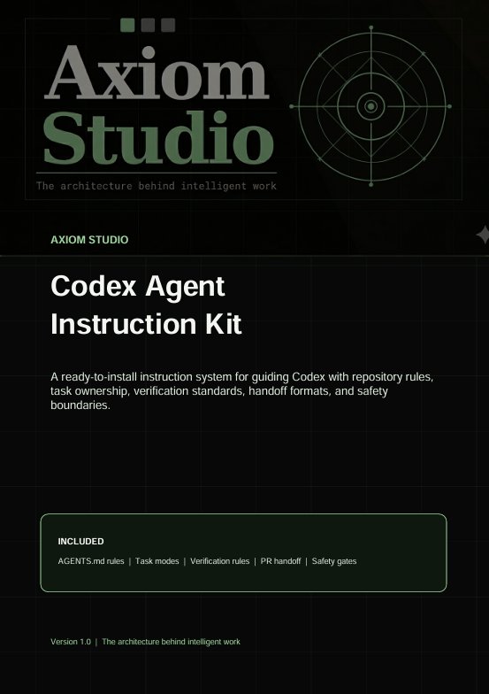 Axiom Codex Development Workflow Pack product image (4)