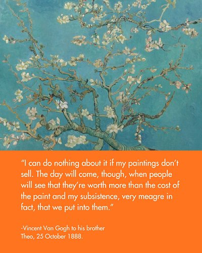 Over 18 years, Vincent wrote over 650 letters to Theo. 

After Theo died, his widow, Jo van Gogh-Bonger, inherited the vast c...