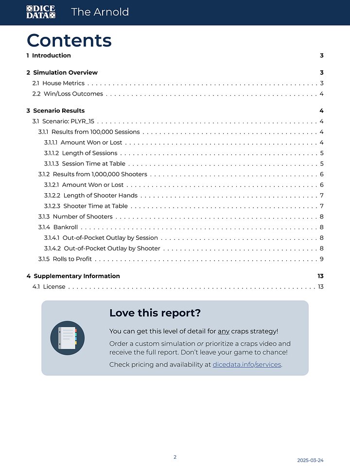 The Arnold - $15 Units [Dice Data Simulation Report] product image (2)