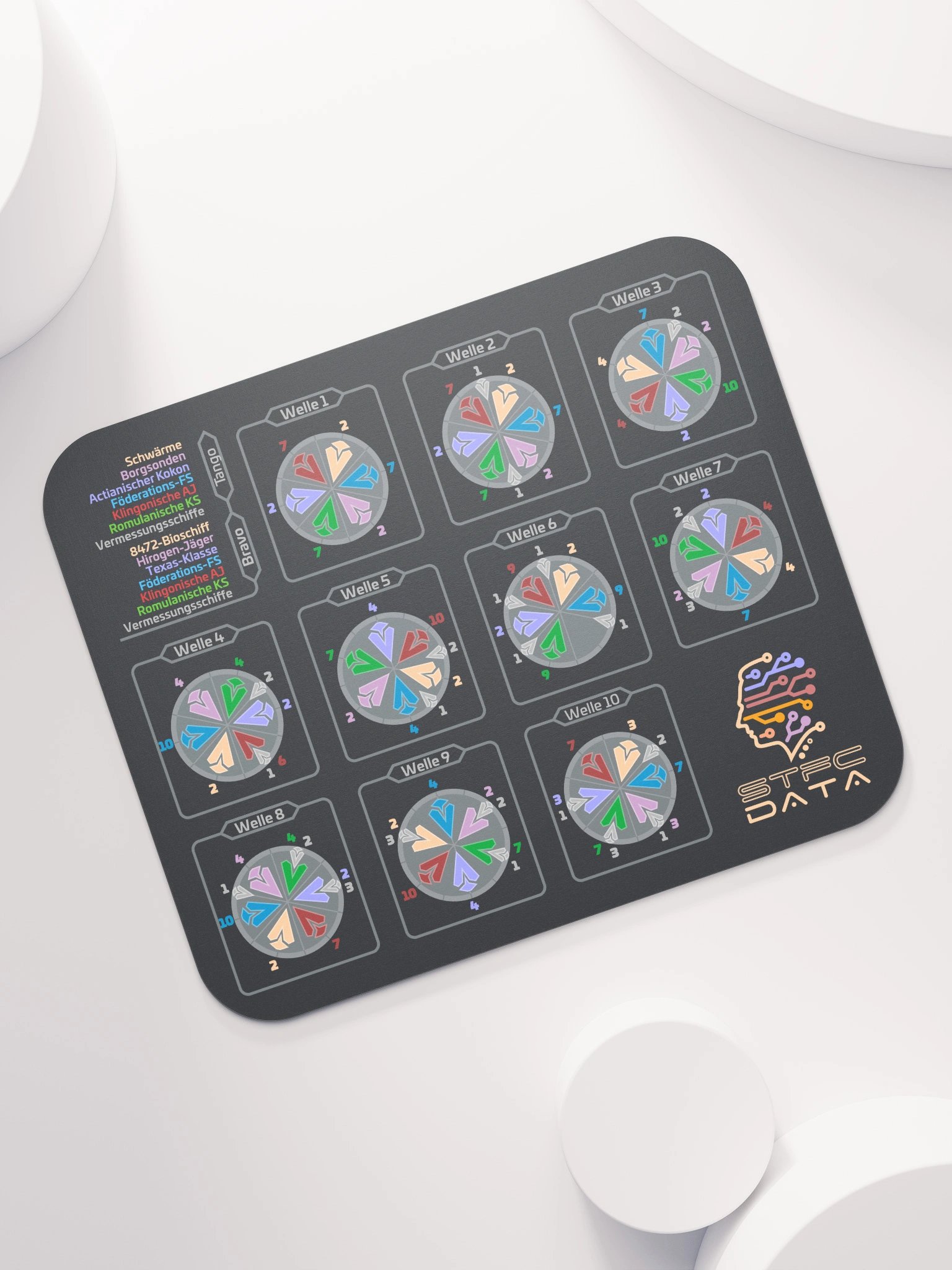 Mousepad | STFC Data Wellenverteidigung product image (7)