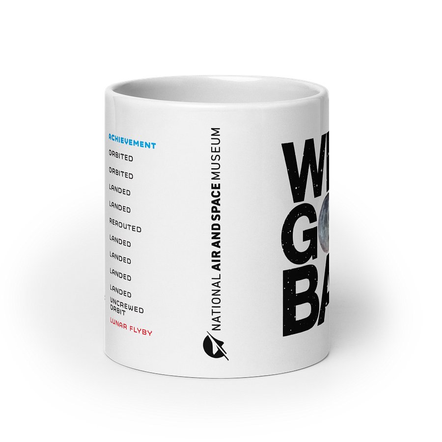 We’re Going Back Mug Image 3
