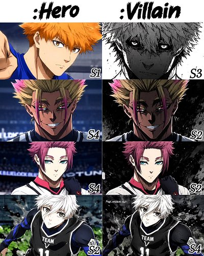 Blue Lock is one of the most intense and unique sports anime, redefining competition with its ruthless approach to football. ...