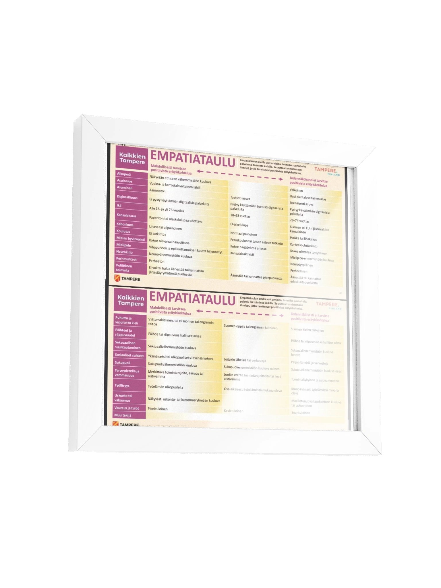 Empatiataulu - taulu product image (3)