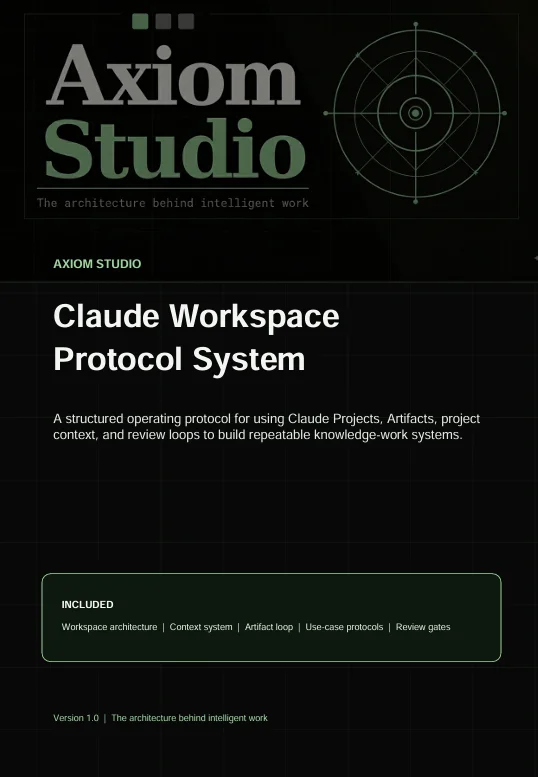 Axiom Claude Workspace Operating Pack product image (3)