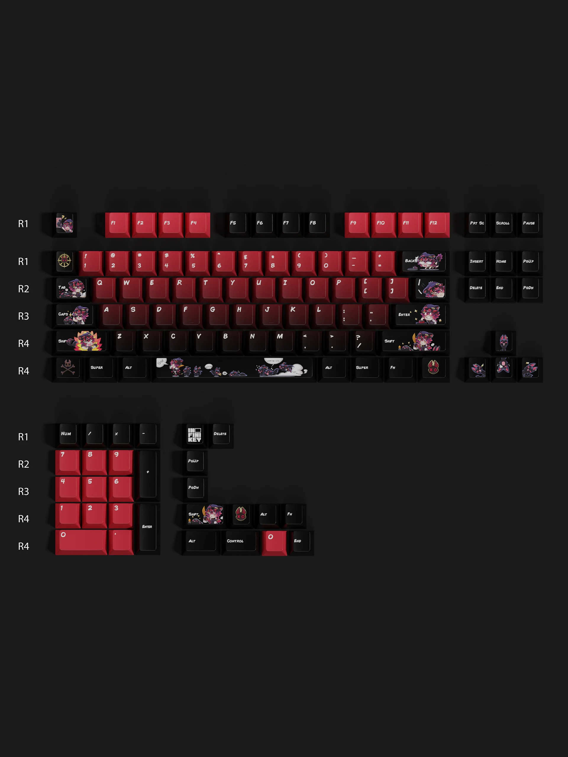 [PRE-ORDER] Kuro Keycap Set product image (1)