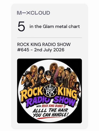 This week, TWO episodes of the Rock King Radio Show have landed in Mixcloud’s Top 10 Glam Metal Chart.

🤘 Episode #645 is sit...