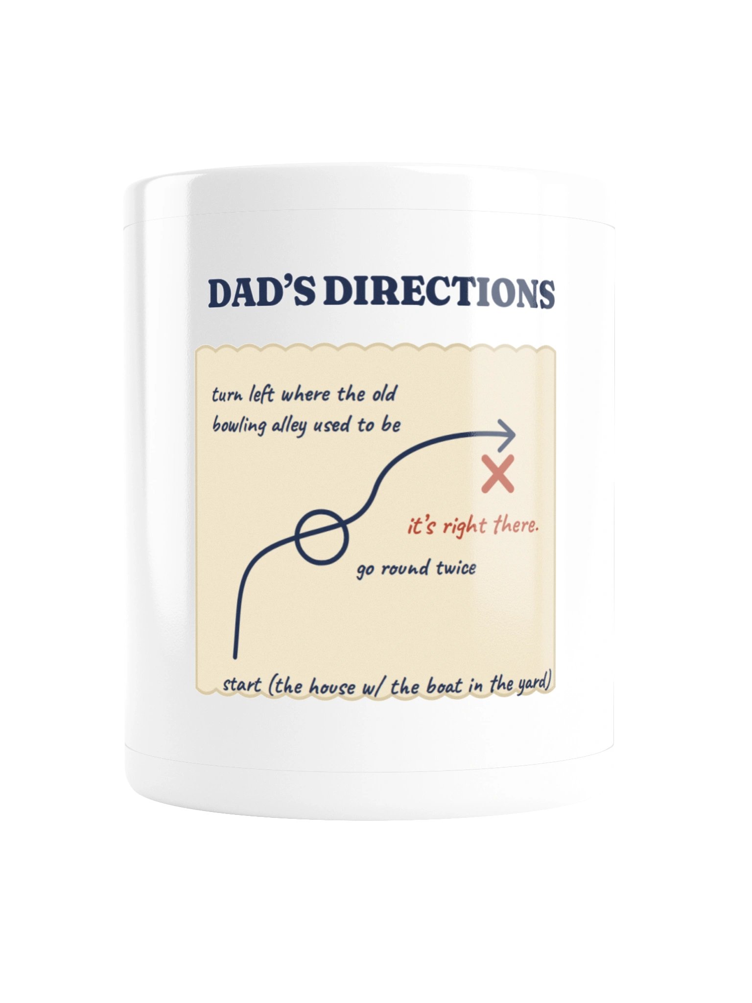 Dad's Directions Mug (11 oz) product image (2)