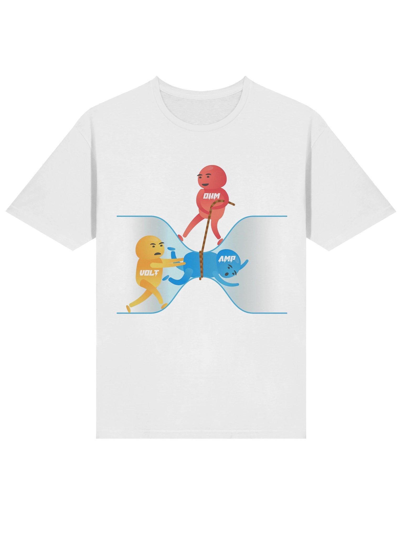Electricity Explained - Funny Ohm's Law product image (1)