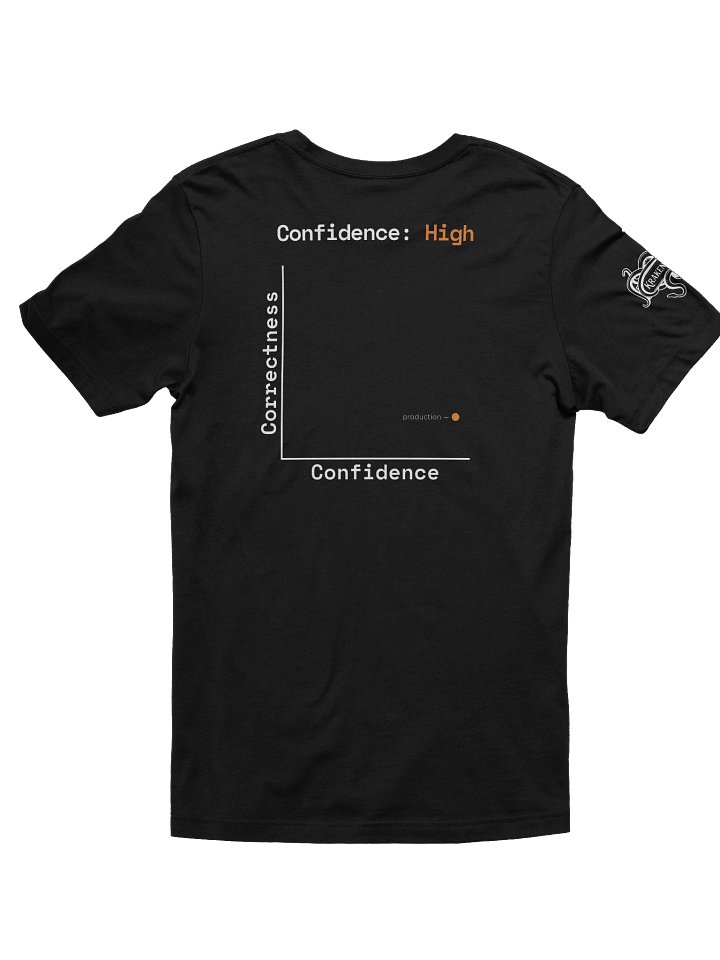 Tested In Prod - Confidence High product image (2)