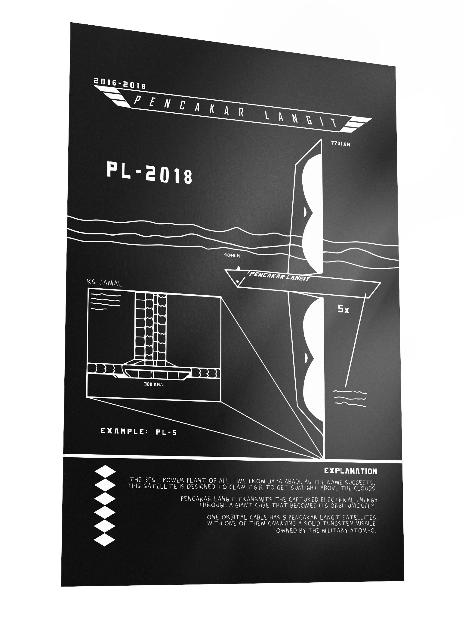 POSTERS | PENCAKAR LANGIT Mission (Black Edition) product image (1)