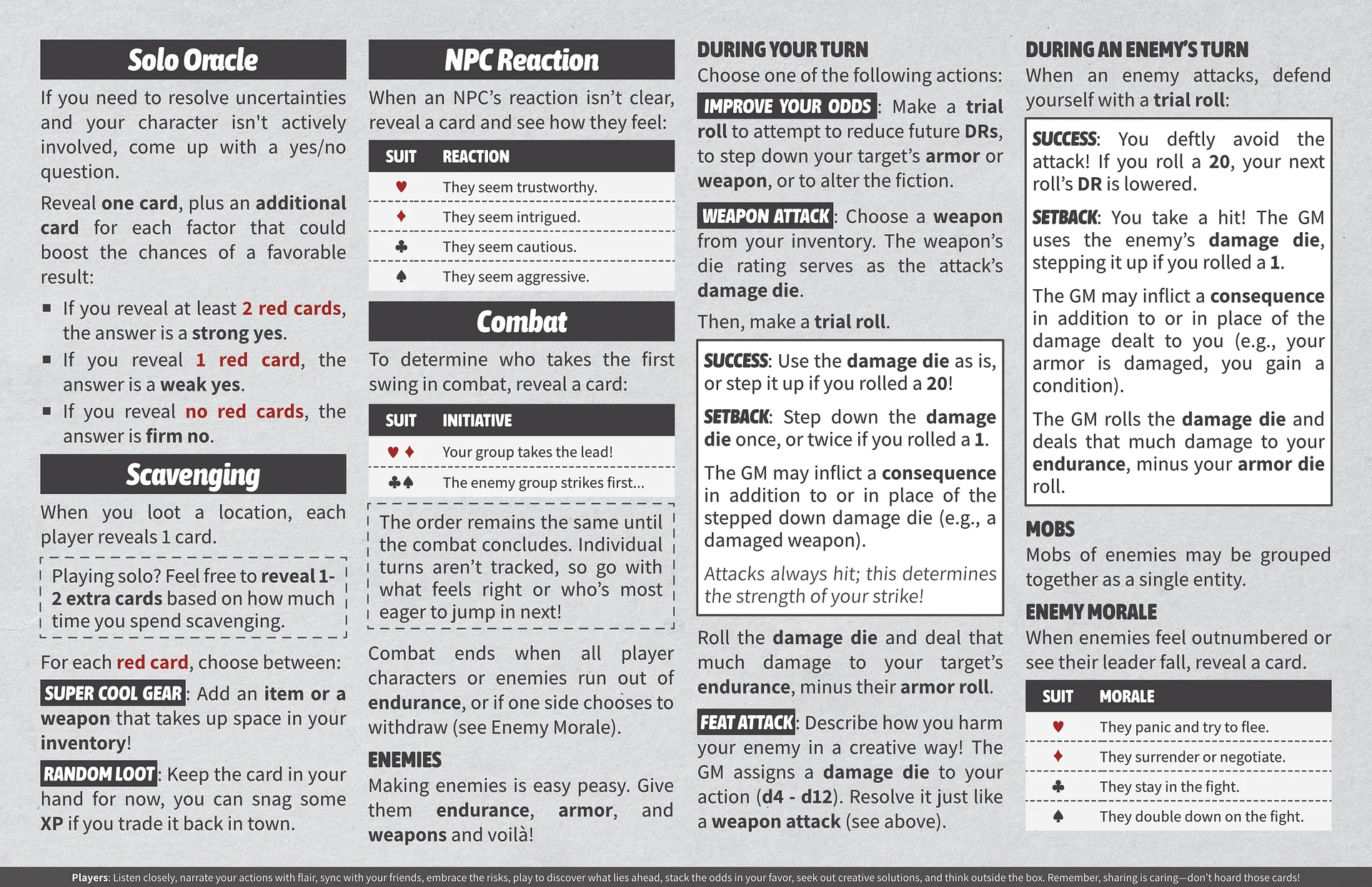 Wastewalkers (PDF) product image (4)
