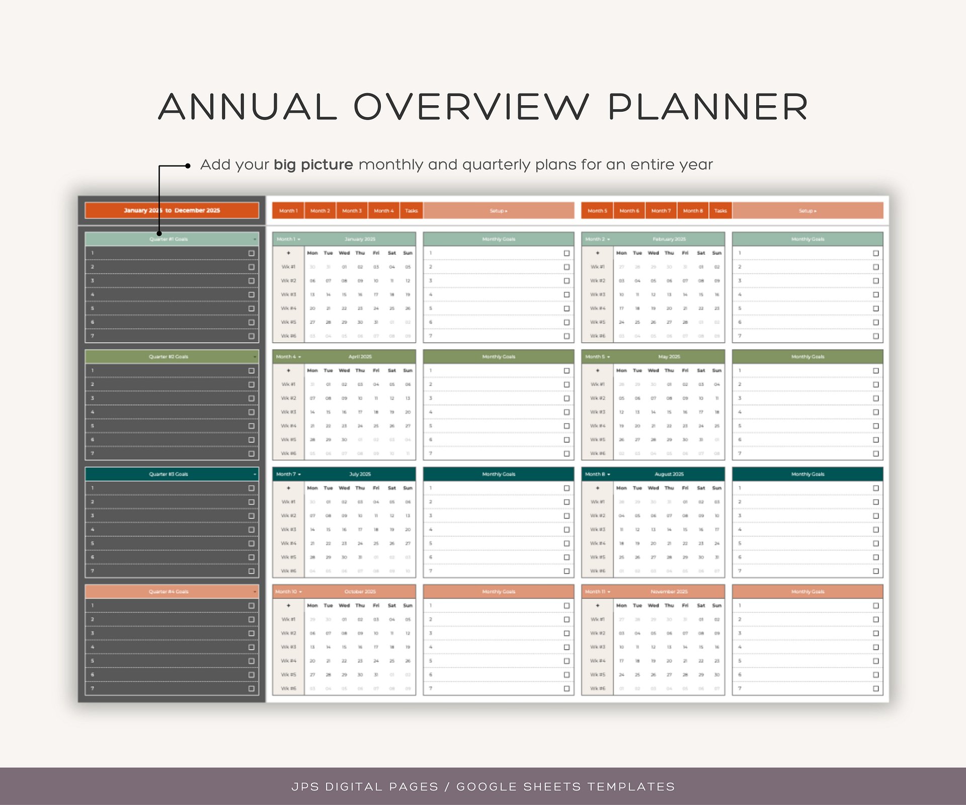 Recurring Task Manager, Google Sheets Template, Dynamic Monthly Calendar product image (4)