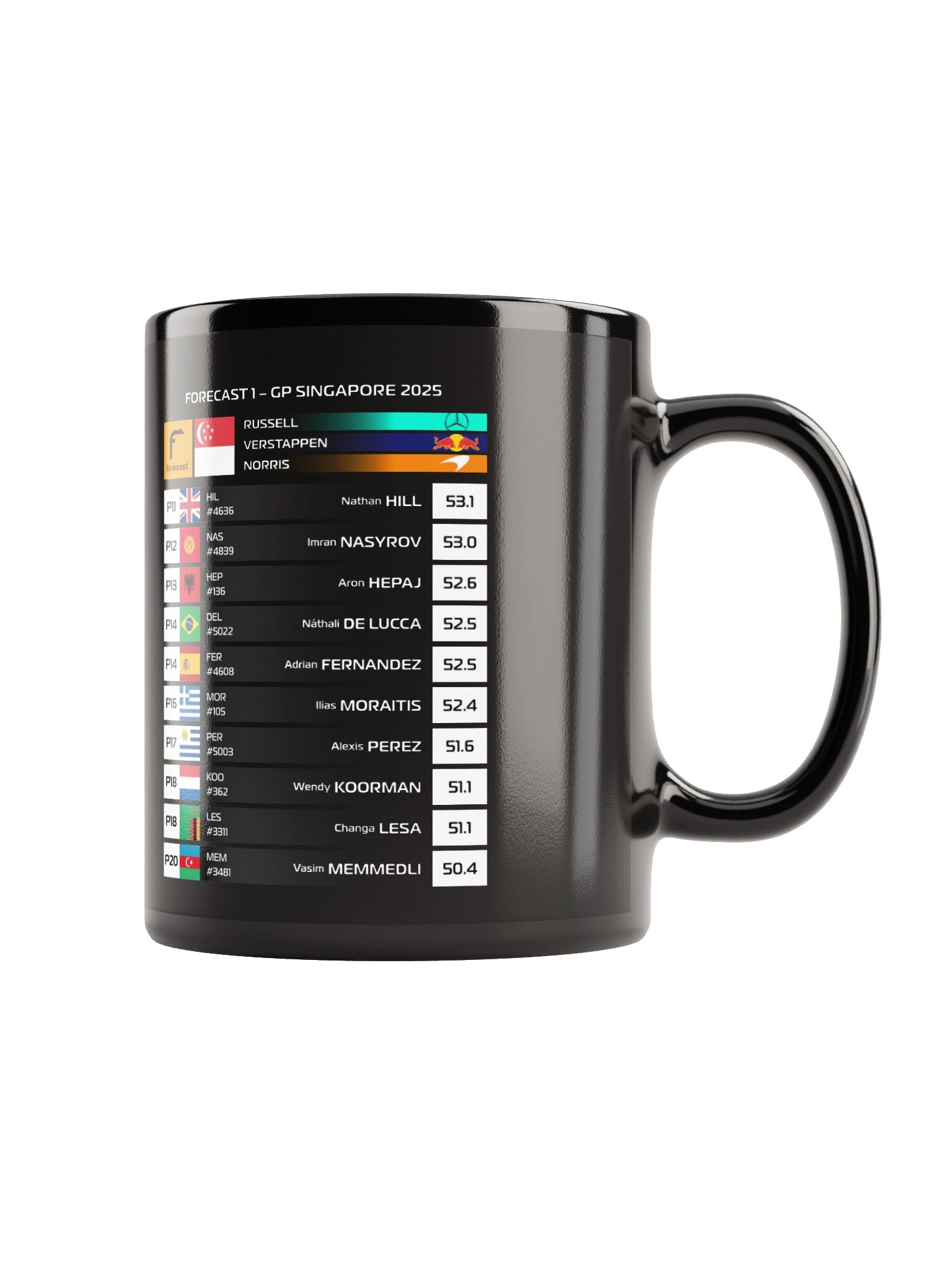 GP Singapore 2025 Mug product image (2)