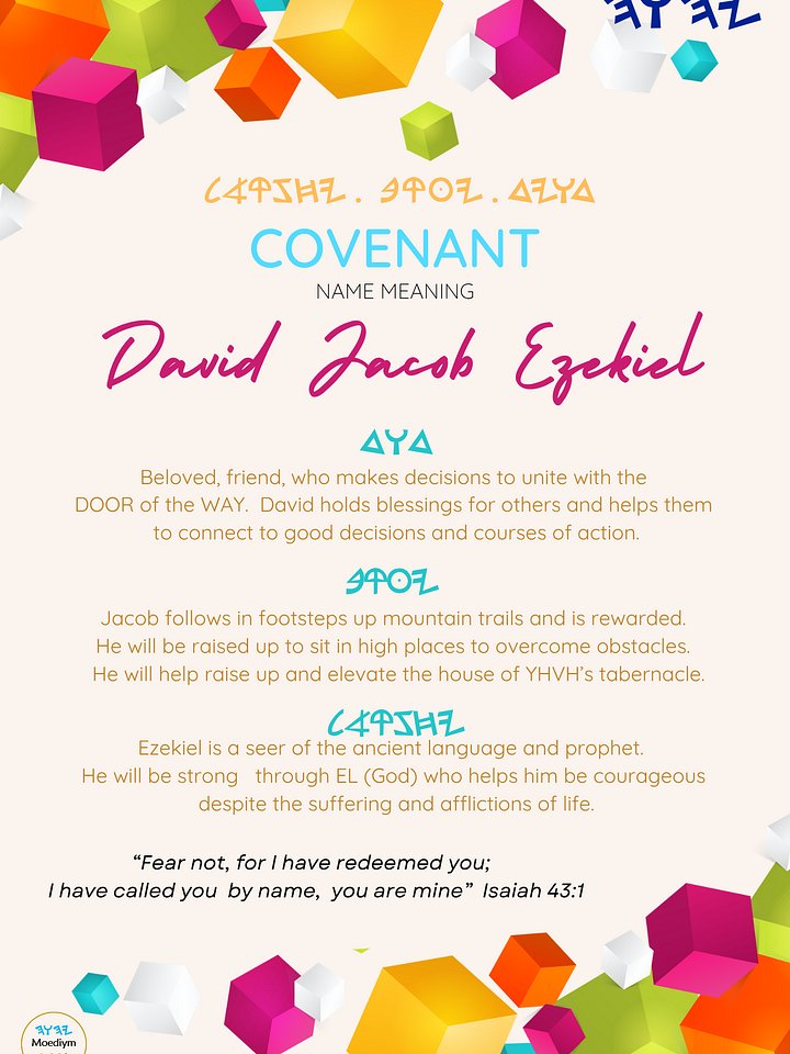 Full name Paleo Hebrew personally translated name meaning certificate | name art print | Style 10 | (Digital Download) product image (1)