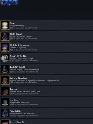 Beat Elden Ring: Night Reign couple days ago! Was in the 5% to beat it when I did! LFG #twitch #livestream #clips #eldenring #foryou