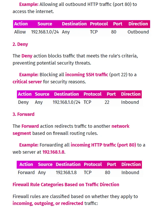 Blue Team Cyber Security & SOC Analyst Study Notes product image (3)