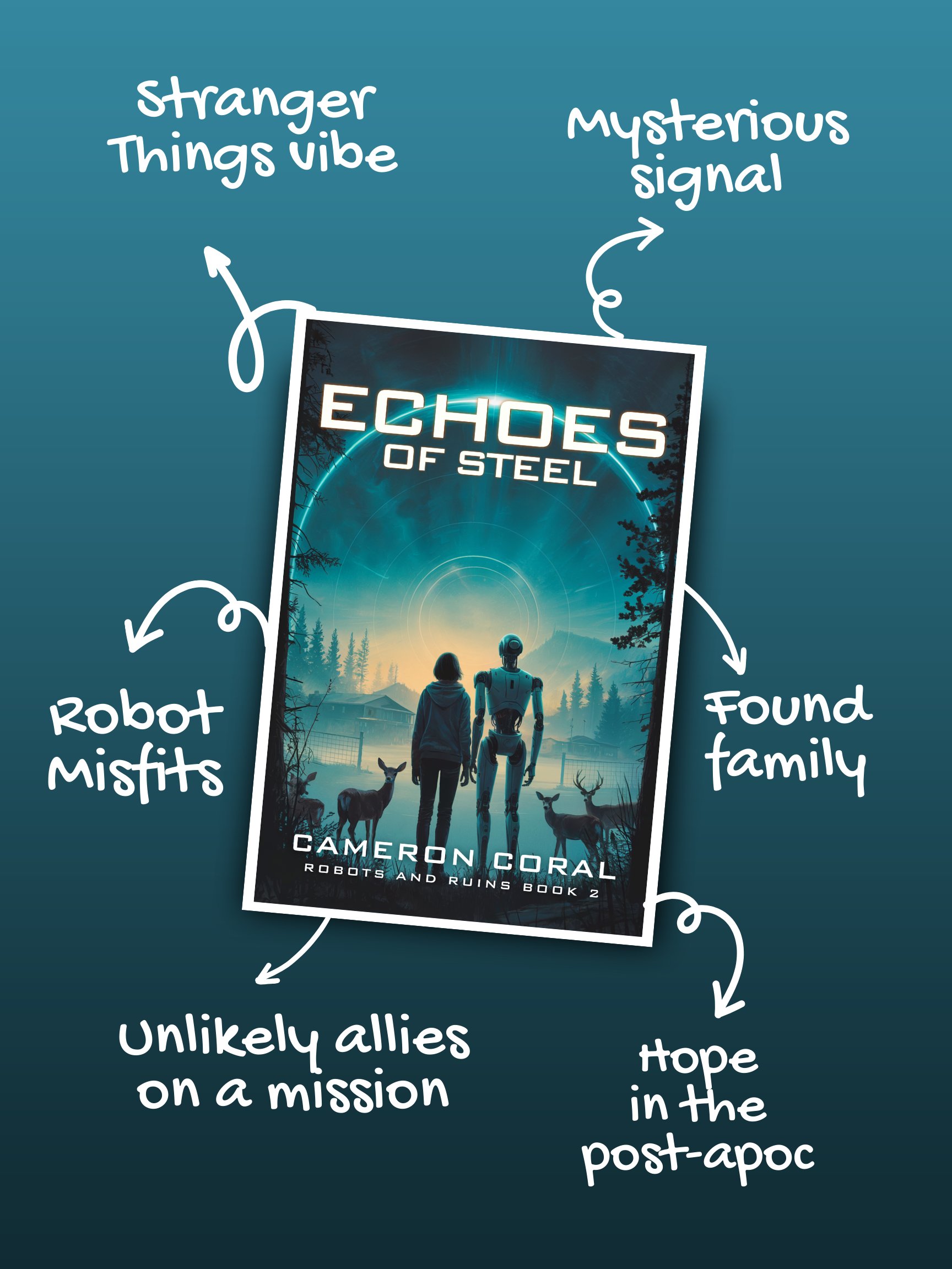 Echoes of Steel (Robots and Ruins Book 2) | Audiobook product image (2)