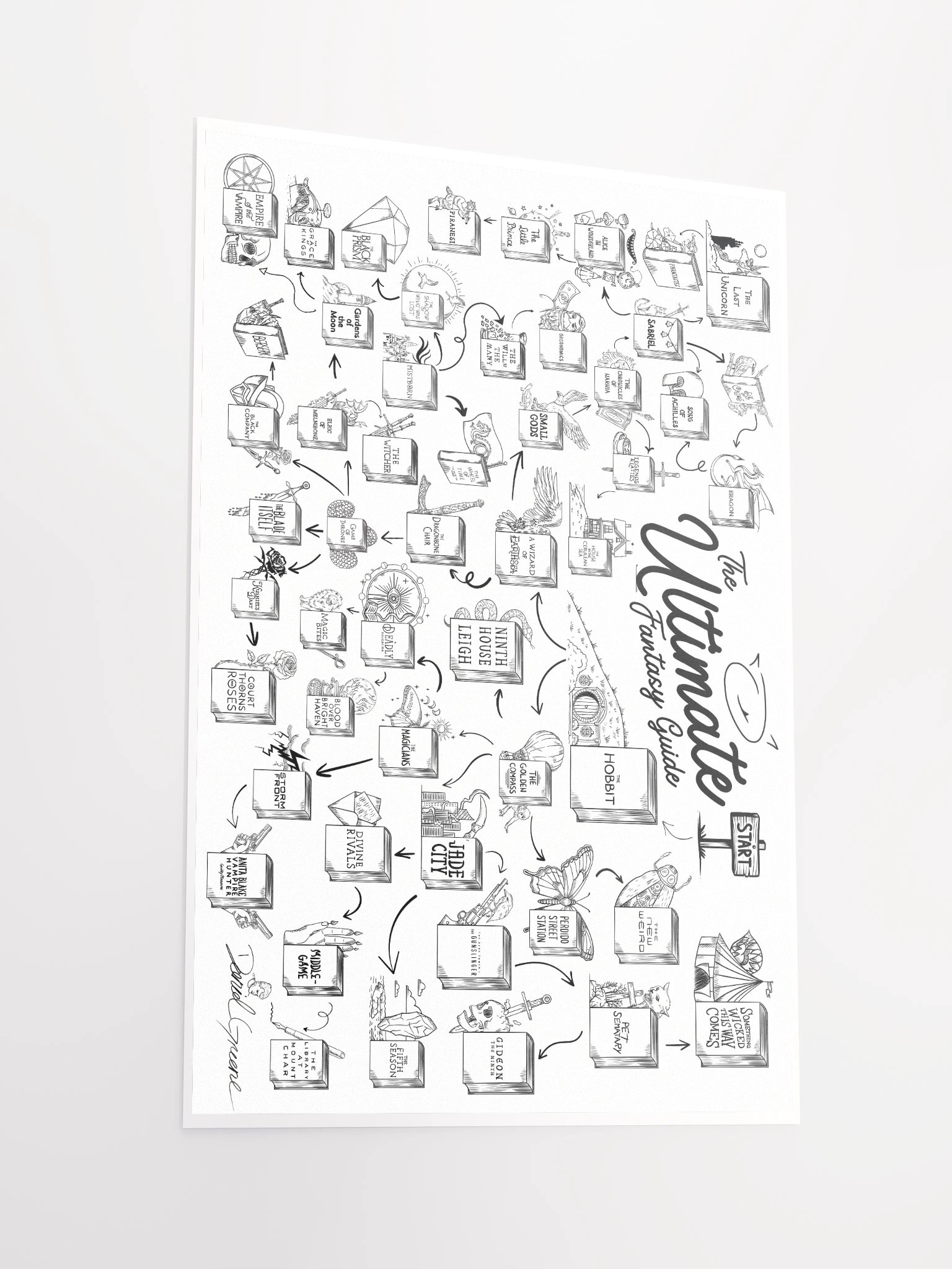 The Ultimate Fantasy Guide Poster product image (5)
