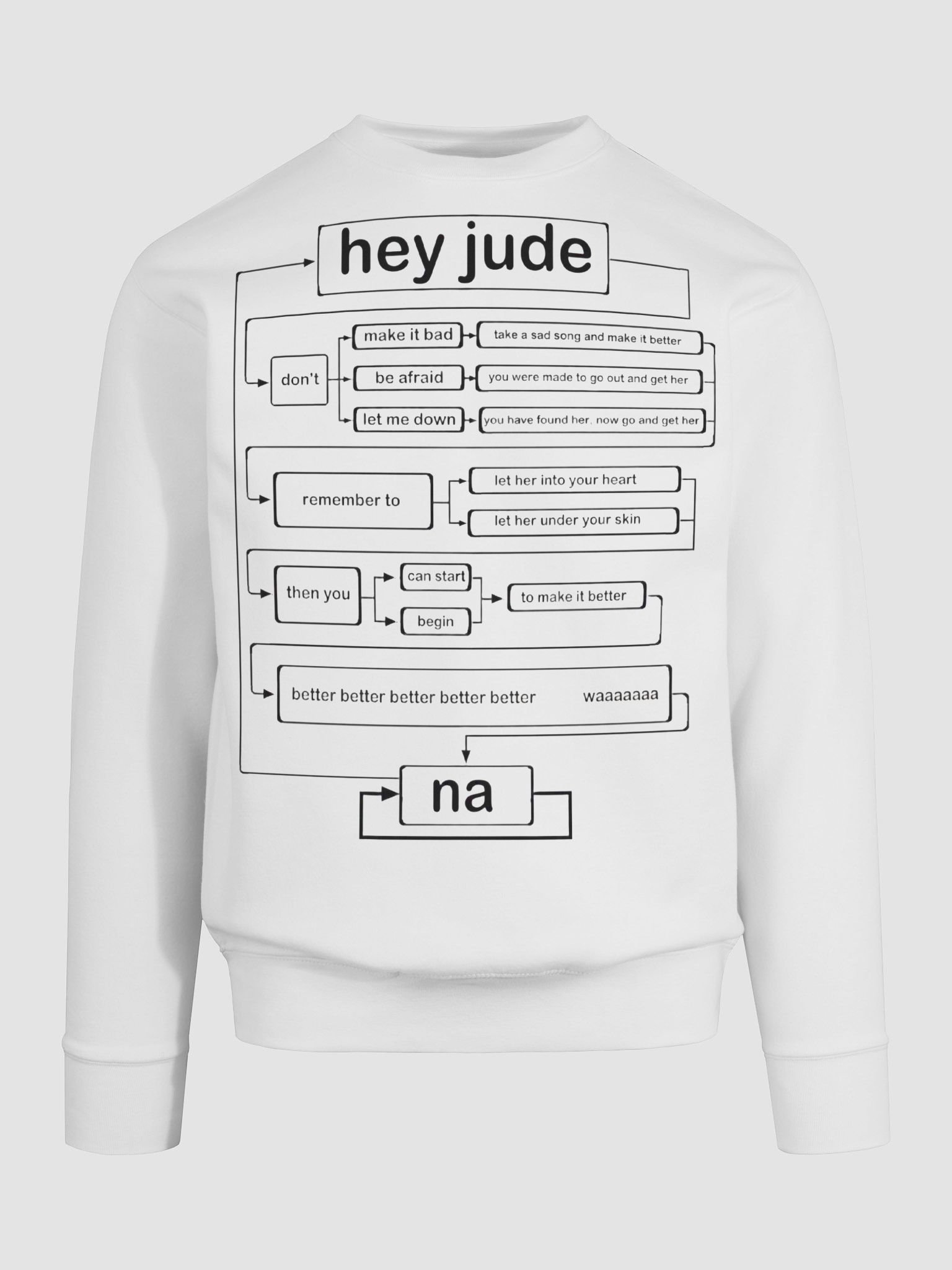Hey Jude! Sweater product image (9)