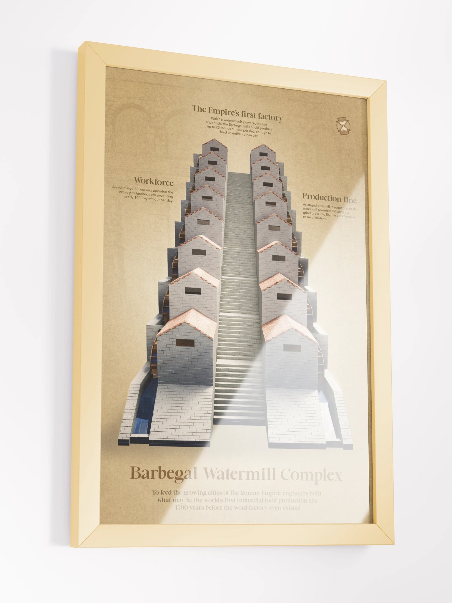 The Barbegal Watermill Complex (Framed Poster) product image (5)