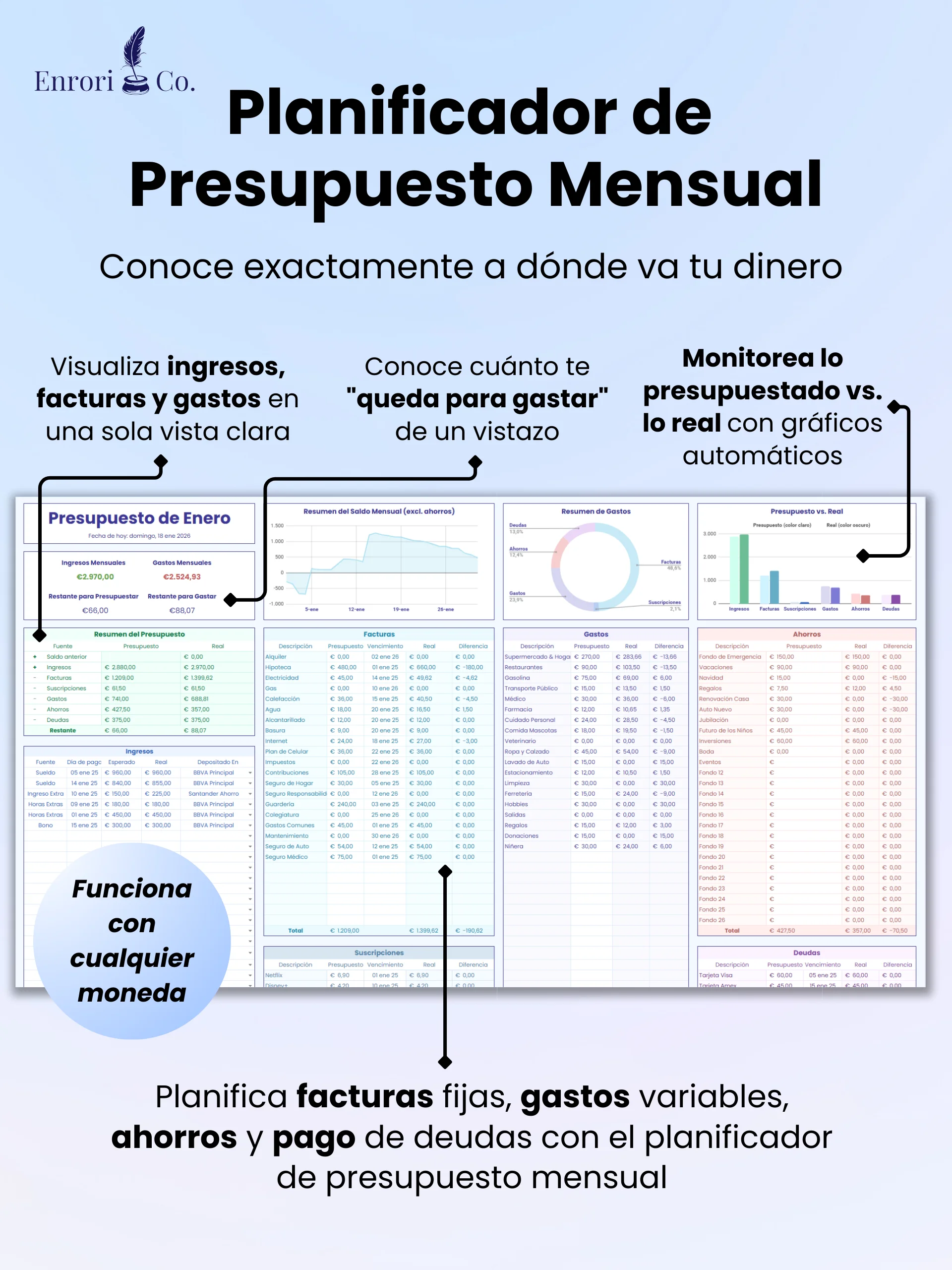 El Presupuesto Definitivo product image (4)