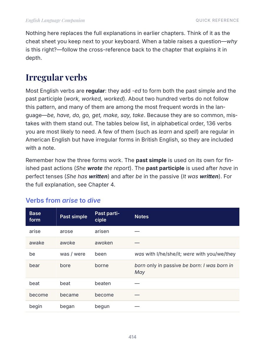 English Language Companion: The Complete Guide to Grammar, Usage, and Professional Writing product image (5)