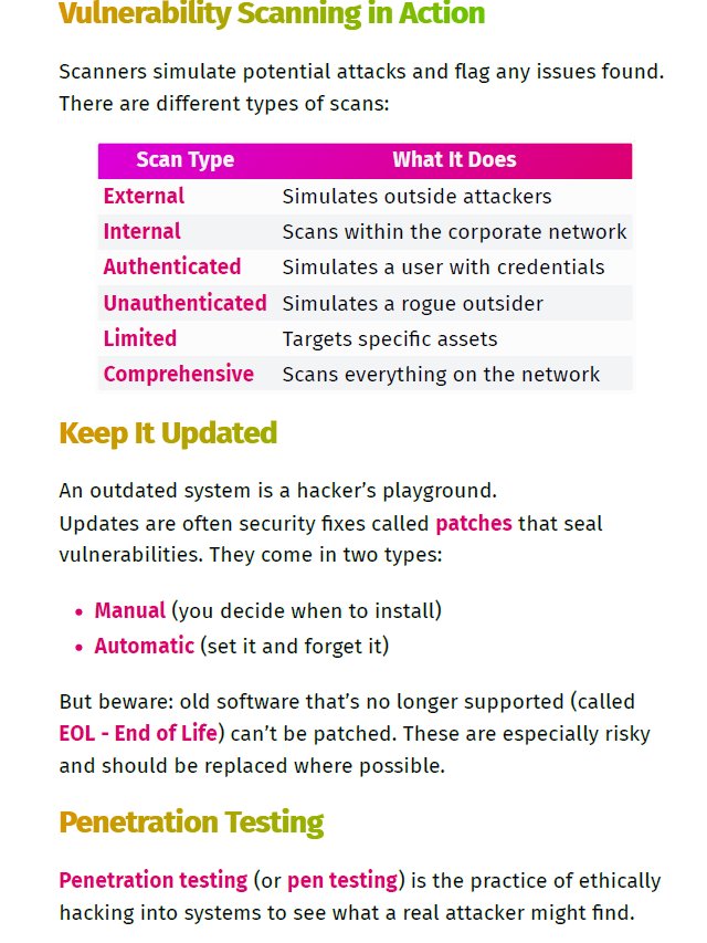 Google Cyber Security Professional Certificate Study Notes (Unofficial) product image (6)