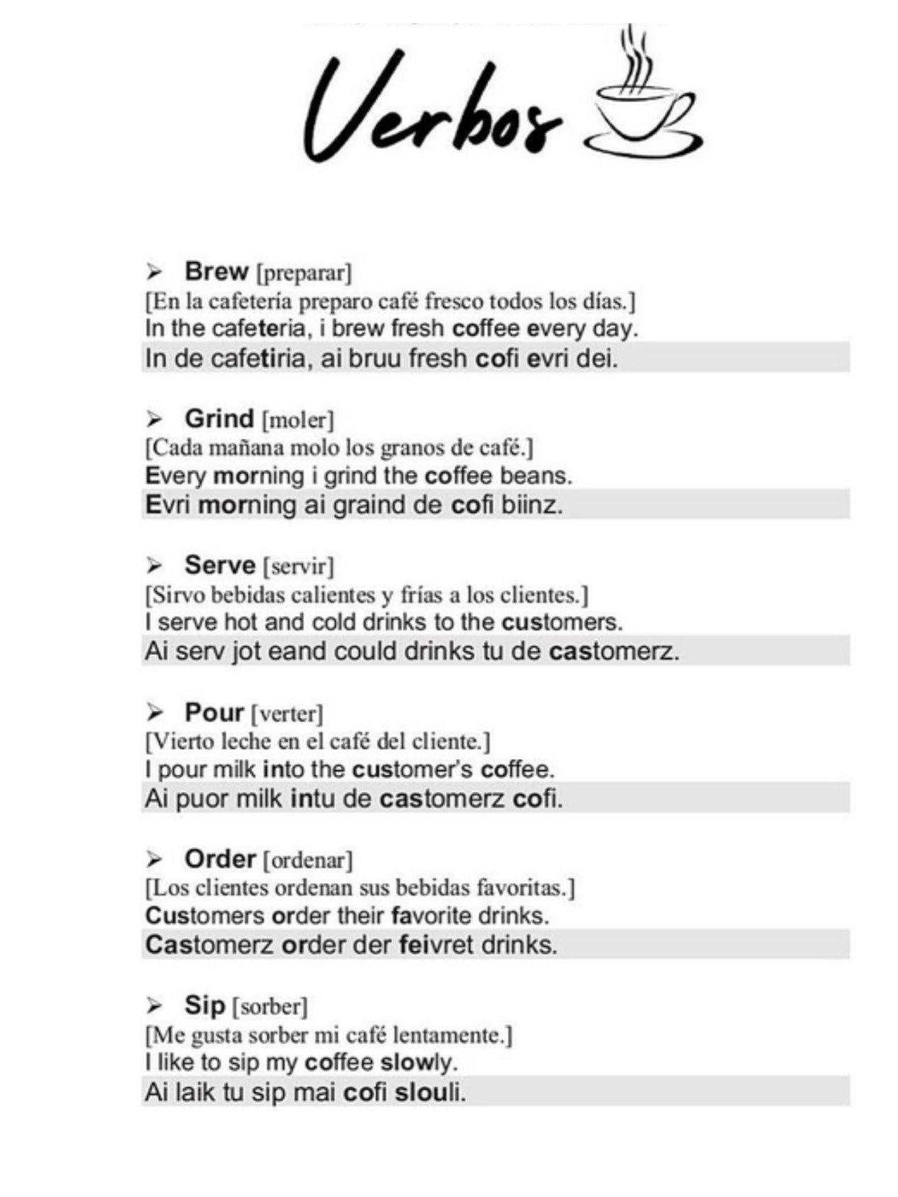 Cafetería / libro para aprender inglés con pronunicación / Vocabulario para baristas y bartenders product image (3)