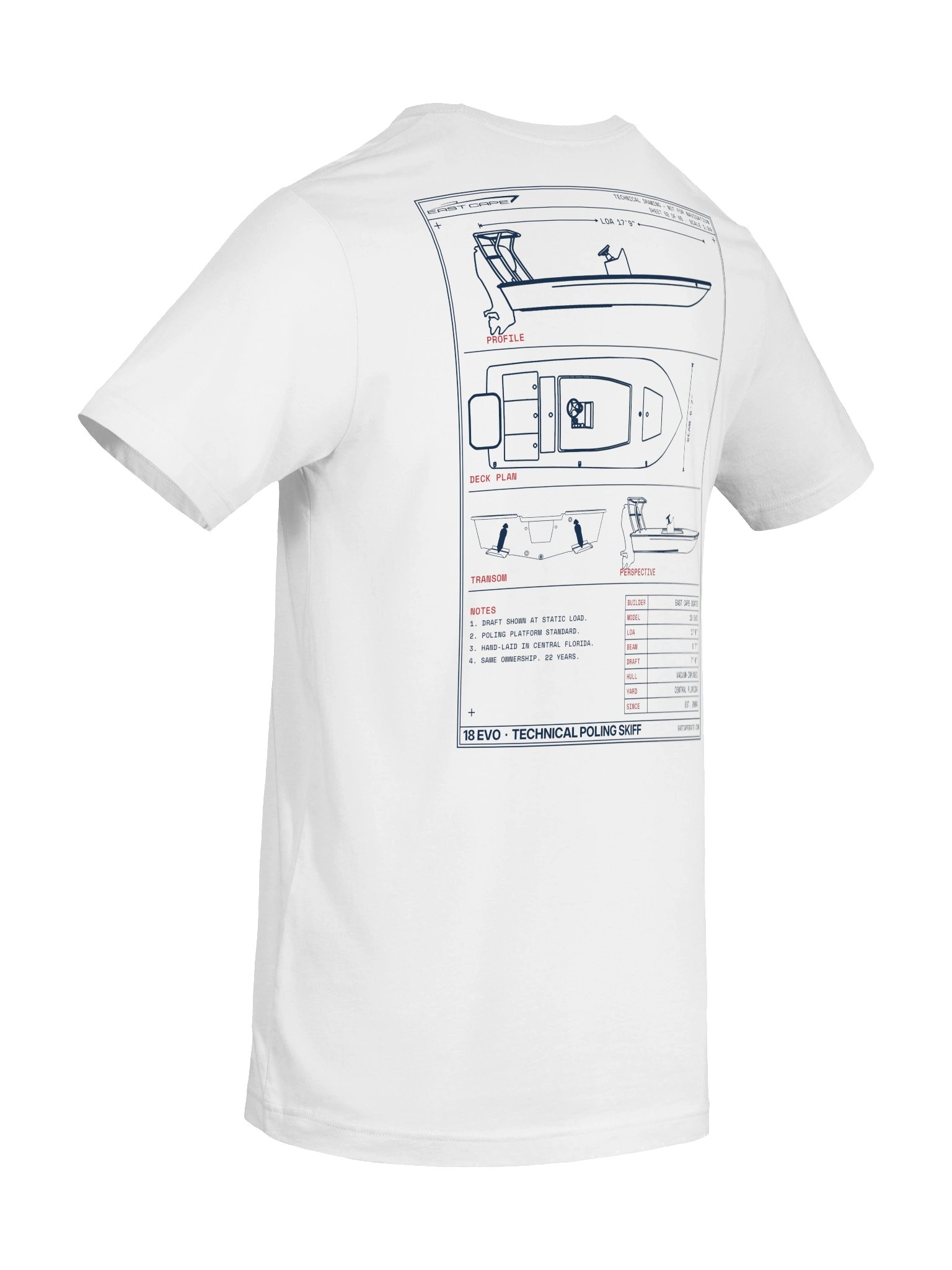 18 EVO Blueprint — Light product image (10)