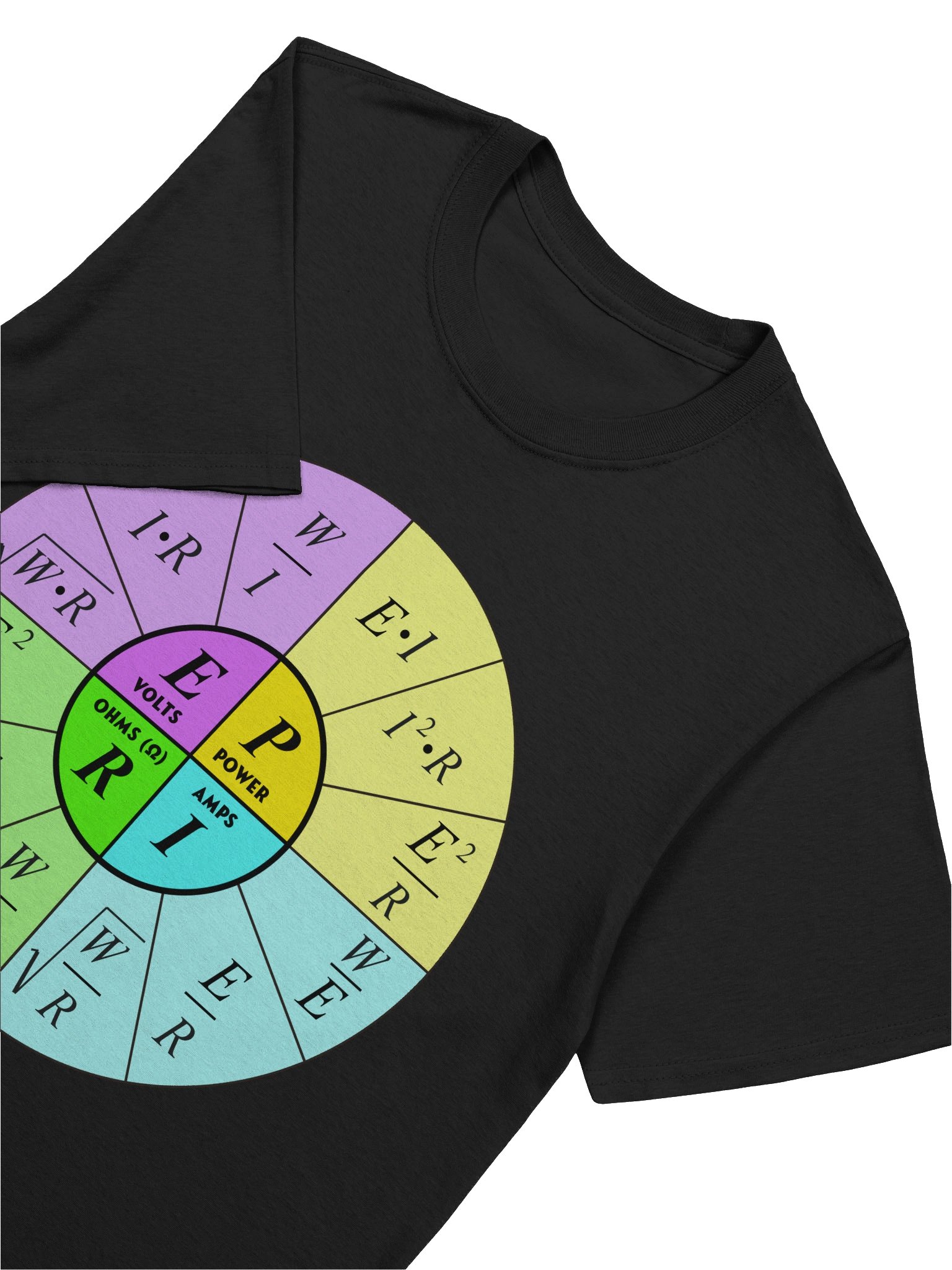 Ohm's Law Formula Wheel product image (2)