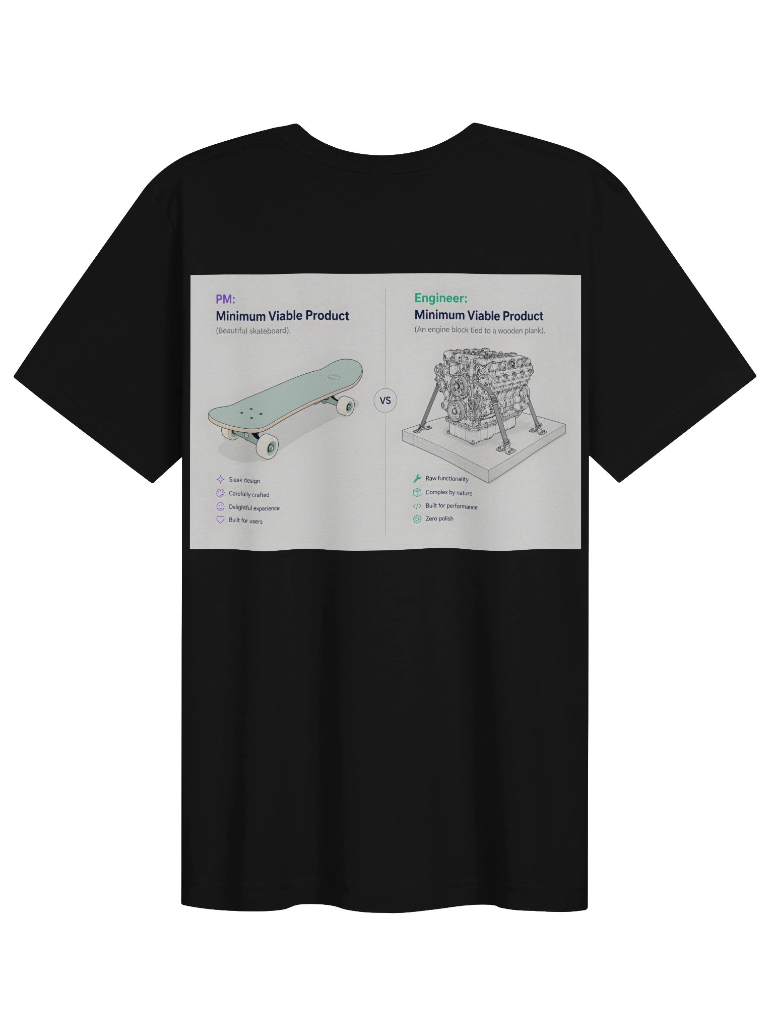 The "MVP" Definition product image (17)