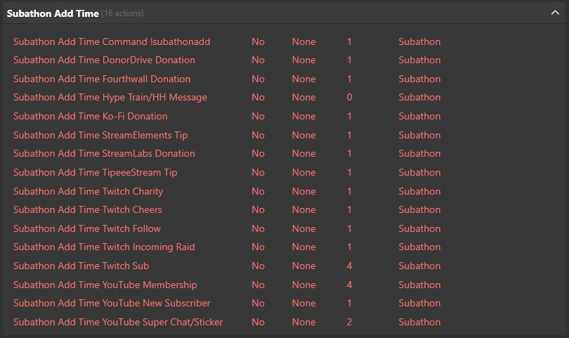 Subathon Countdown Timer for Streamer.bot product image (3)