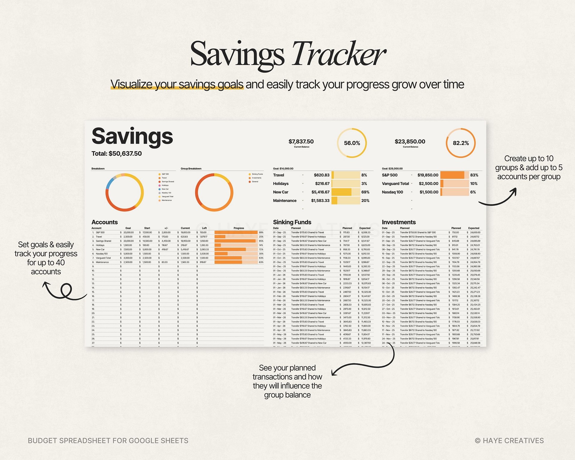 Ultimate Annual Budget Spreadsheet for Google Sheets product image (11)