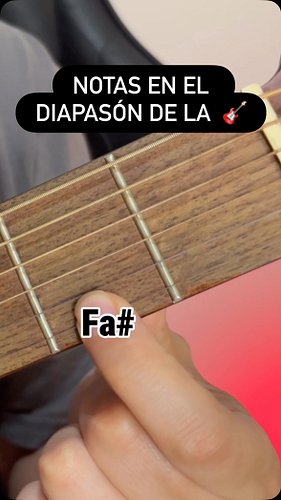 Notas en el Diapasón de la Guitarra