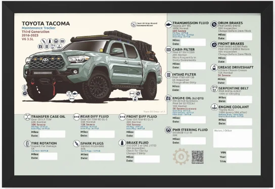 3RD GEN MAINTENANCE TRACKER V1.1 - Lunar Rock (Framed) product image (1)