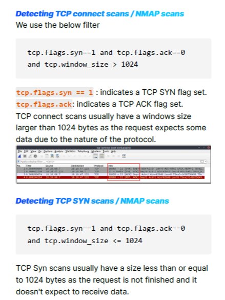 Network Traffic Analysis Study Notes product image (4)