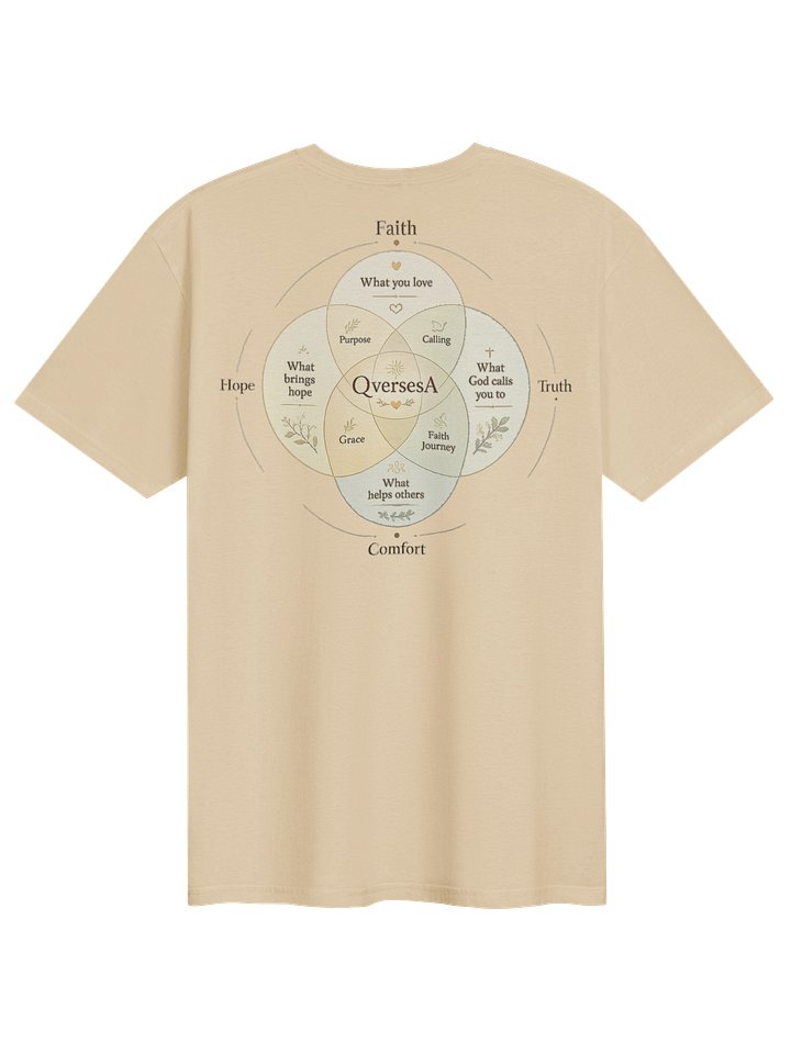 QversesA Softstyle T-Shirt - Unisex product image (2)