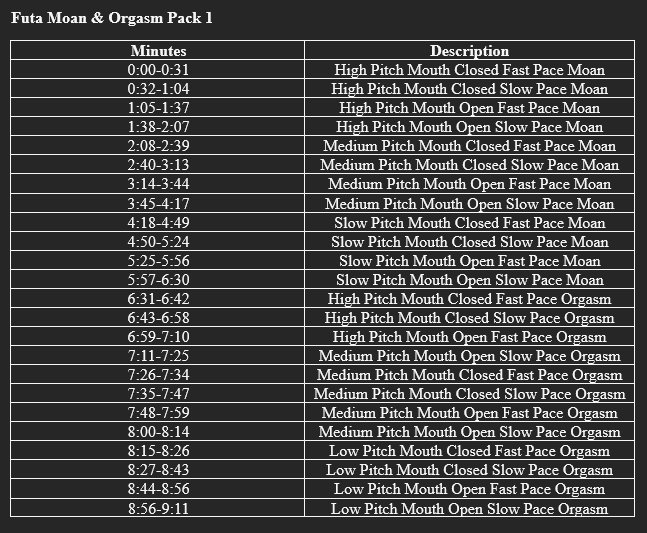 Regular & Futa Moan and Orgasm Sound Pack product image (3)