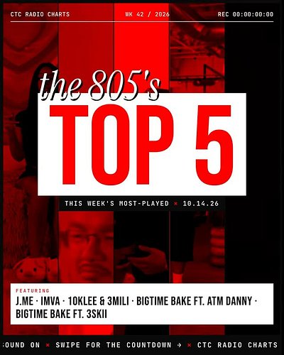 The 805's Top 5 is in 🔊 Sound on and swipe to No. 1

5. J.ME, “Computerized”
4. IMVA, “Maybe (I’ll Never Know)”
3. 10kLee & 3...