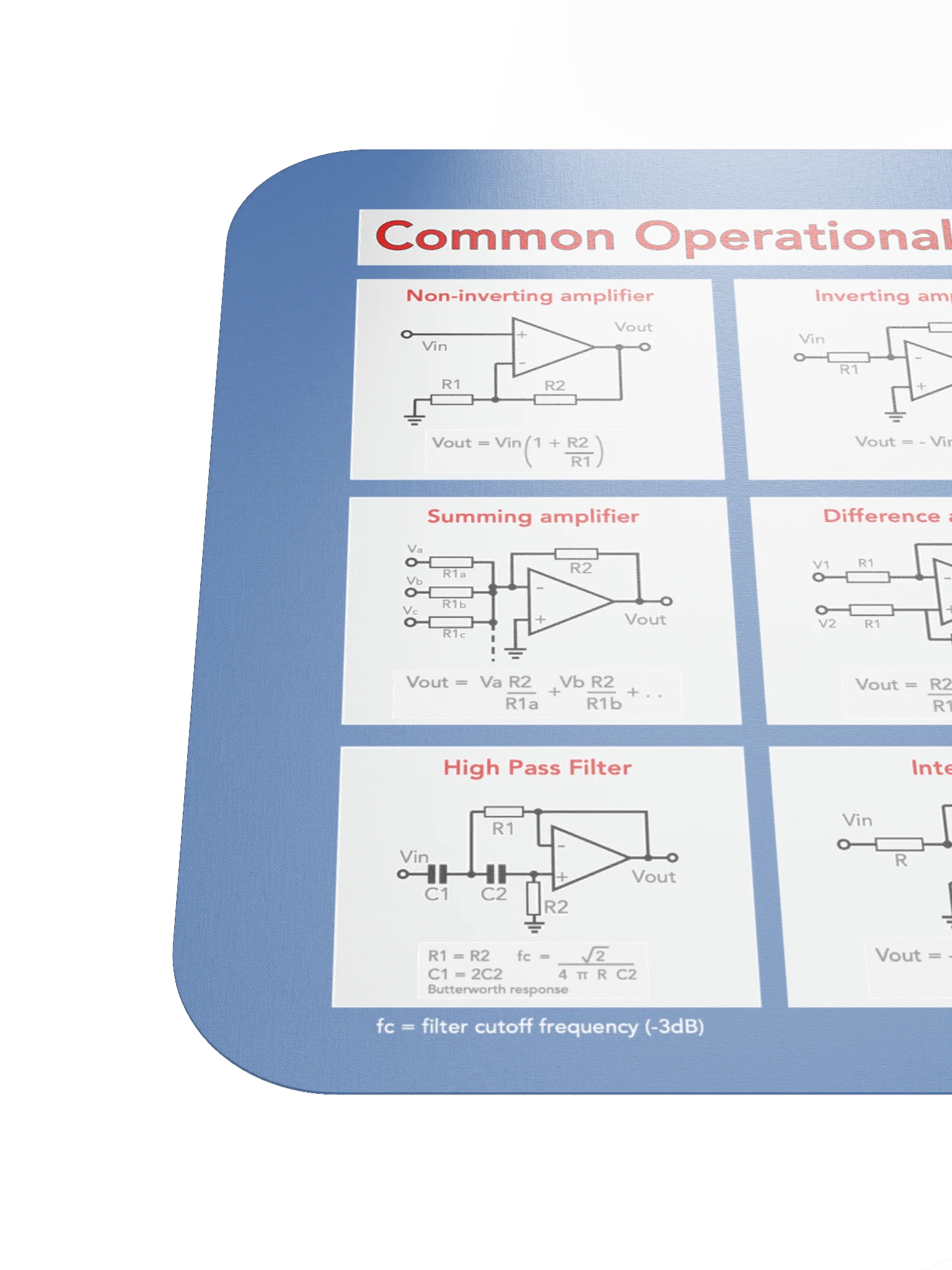 Operational Amplifier Circuits Mouse Mat product image (6)