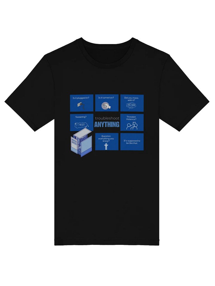 Did you even try product image (1)
